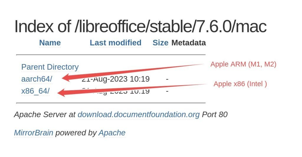 Download location for macOS language packs
